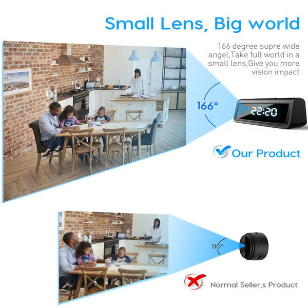 4K Wifi Secret Clock Micro Camera Security Camera IR Night Vision - Yahko Merchandise