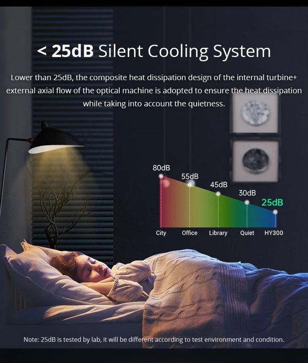 Barrel Machine Hy300 Smart AnzhuoHD Projection Screen Home Recommend Projector - Yahko Merchandise