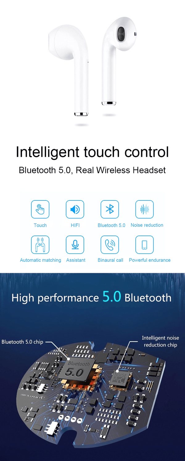 Bluetooth 5.0 Headsets i10 Tws Earbuds with Wireless Charging - Yahko Merchandise