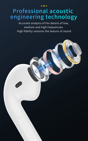 Bluetooth 5.0 Headsets i10 Tws Earbuds with Wireless Charging - Yahko Merchandise