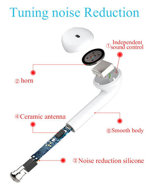 Bluetooth i7s TWS Wireless earbuds for Iphone Huawei Samsung - Yahko Merchandise