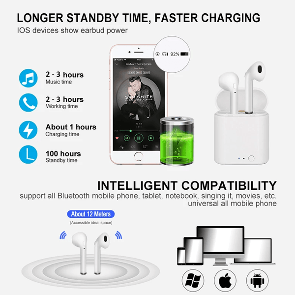 Bluetooth i7s TWS Wireless earbuds for Iphone Huawei Samsung - Yahko Merchandise