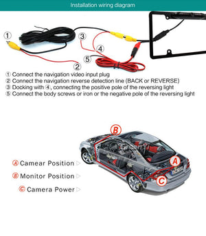 Car American Frame Camera - Yahko Merchandise