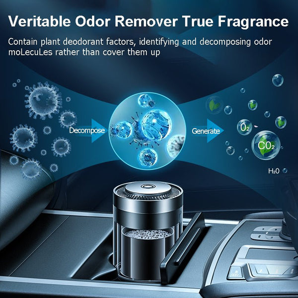 Car mounted cup seat aromatherapy solid Balm - Yahko Merchandise