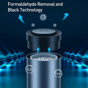 Car mounted cup seat aromatherapy solid Balm - Yahko Merchandise