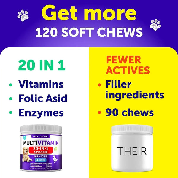 Dog Multivitamin Chewable With Glucosamine 20 In 1 Dog Vitamins And Supplements Senior & Puppy Multivitamin For Dogs Pet Joint Support Health Immunity Mobility Gut Skin 120 Chews - Yahko Merchandise
