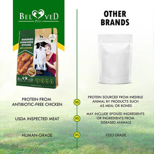 Dog Smoked Rawhide Sticks Wrapped Chicken Pet Natural Chew Treats Grain Free Organic Meat Healthy Human Grade Dried Snacks In Bulk - Yahko Merchandise