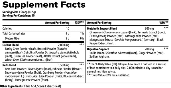 Green Superfood Powder Nutrient Rich Blend For Energy, Digestion Overall Wellness - Yahko Merchandise