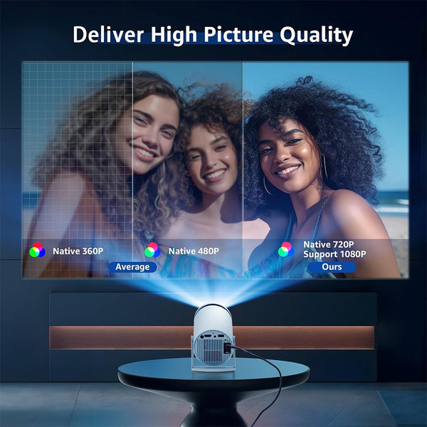 Home HD Projector Bluetooth Portable Mini 4K Mini Phone Y5S Home Theater Projector - Yahko Merchandise