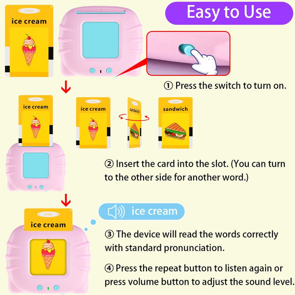 Kids Electronic Cognitive Cards Talking Flash Cards Audio Books - Yahko Merchandise