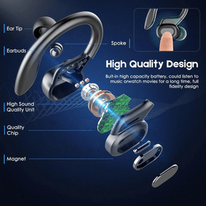 LED Display TWS Sport Bluetooth V5.0 Headset For Iphone Huawei - Yahko Merchandise