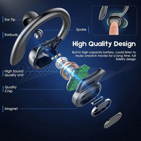 LED Display TWS Sport Bluetooth V5.0 Headset For Iphone Huawei - Yahko Merchandise