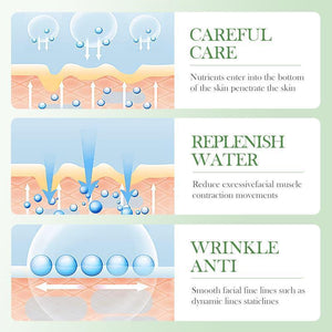 Moisturizing Skin Care Product Set - Yahko Merchandise