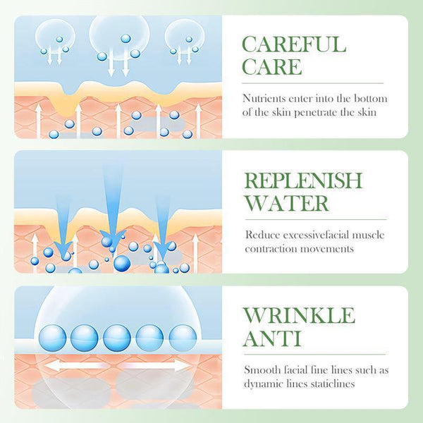 Moisturizing Skin Care Product Set - Yahko Merchandise