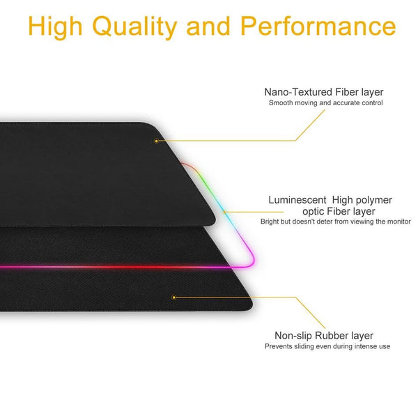Ninja Dragons RGB Gaming 1 Touch Light Up Mouse Pad - Large Size - Yahko Merchandise