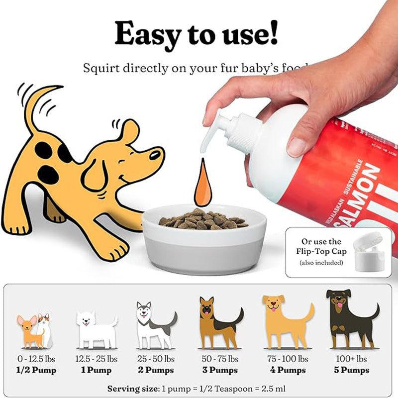 Pet Fish Oil Cat And Dog Hair - proof - Yahko Merchandise