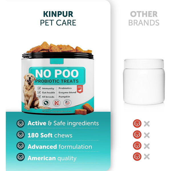 Pet Intestinal Probiotic Chewable Tablets - Yahko Merchandise