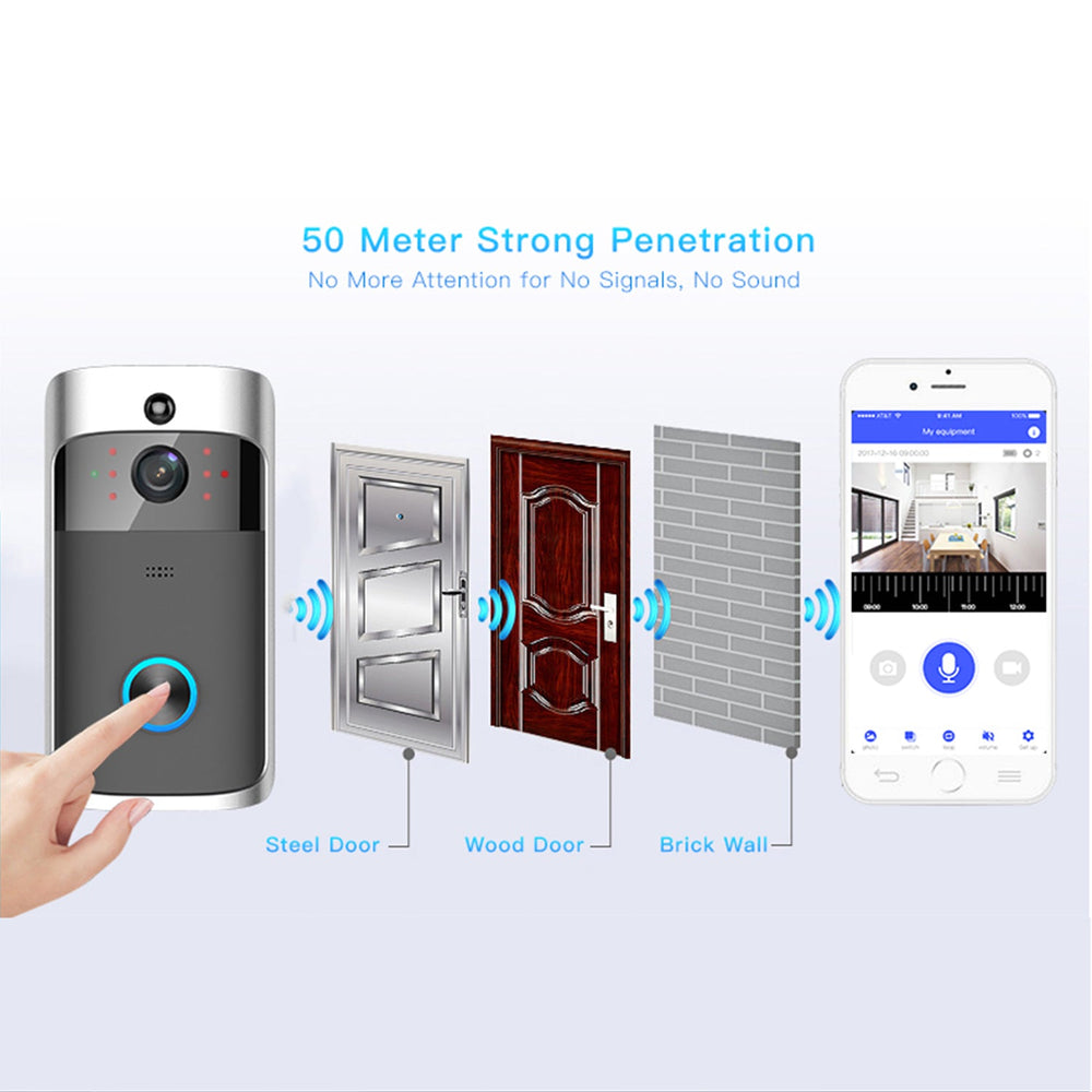 Remote Monitoring Doorbell WIFI Smart Visible - Yahko Merchandise