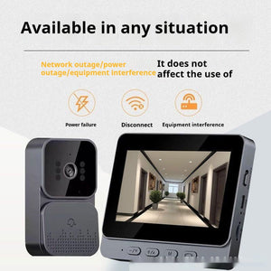 Smart Punch - free Household Wireless Camera Visual Door - Yahko Merchandise