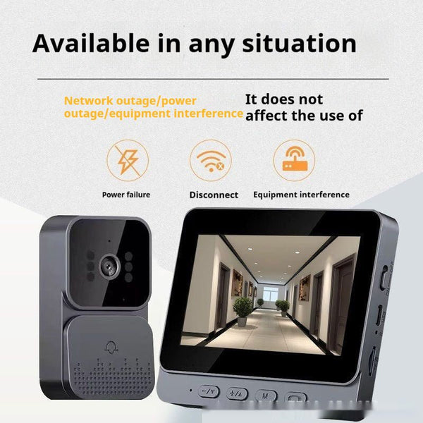 Smart Punch - free Household Wireless Camera Visual Door - Yahko Merchandise