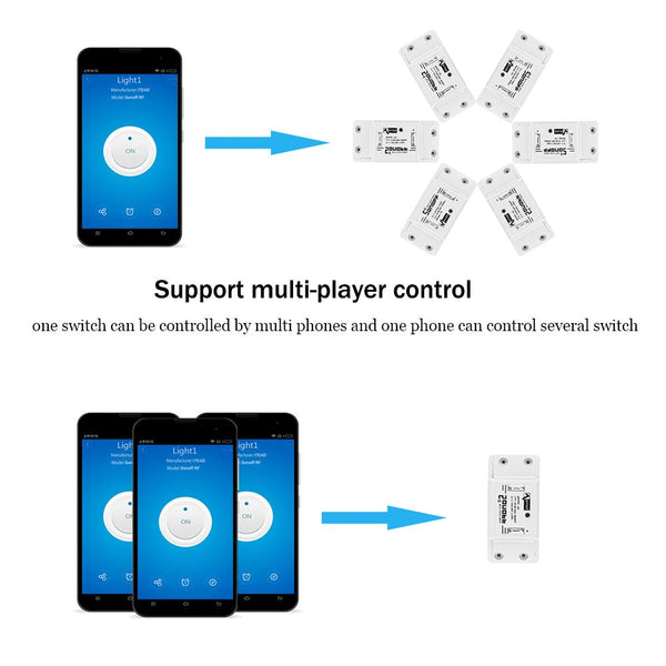 Smart Switch - Yahko Merchandise