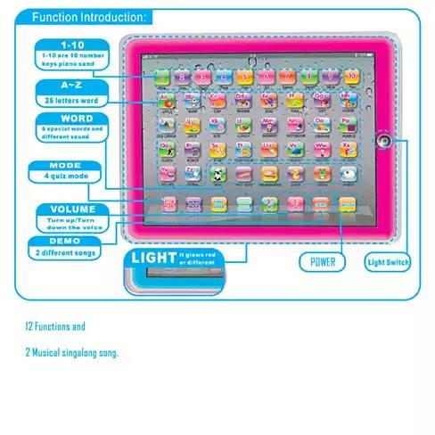 So Smart Toy Pad With 12 Fun And Educational Features - Yahko Merchandise