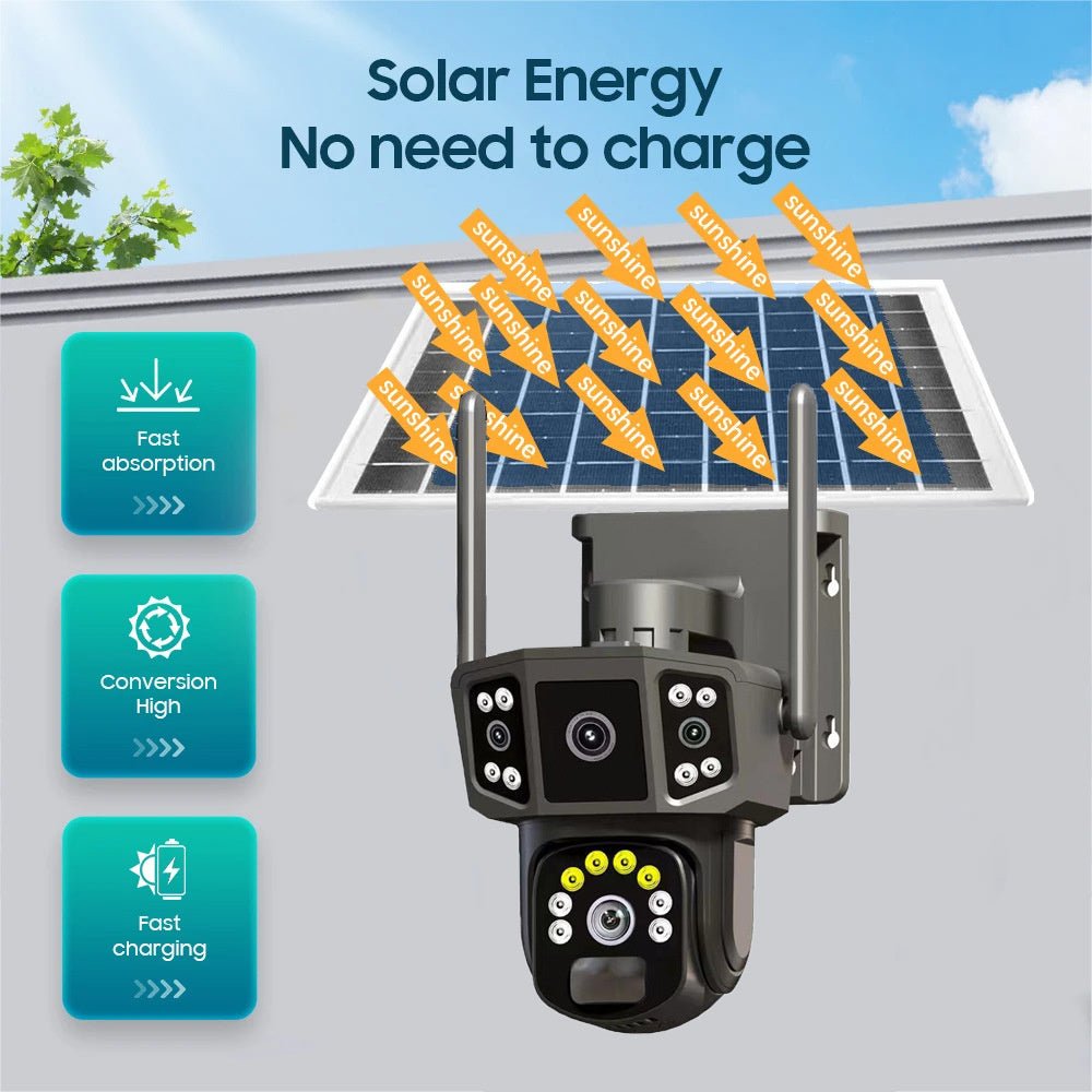 Solar Outdoor Screen Panoramic Surveillance Camera - Yahko Merchandise