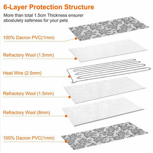 Thermal Heating Waterproof Bed Pad for Pets with Adjustable - Yahko Merchandise