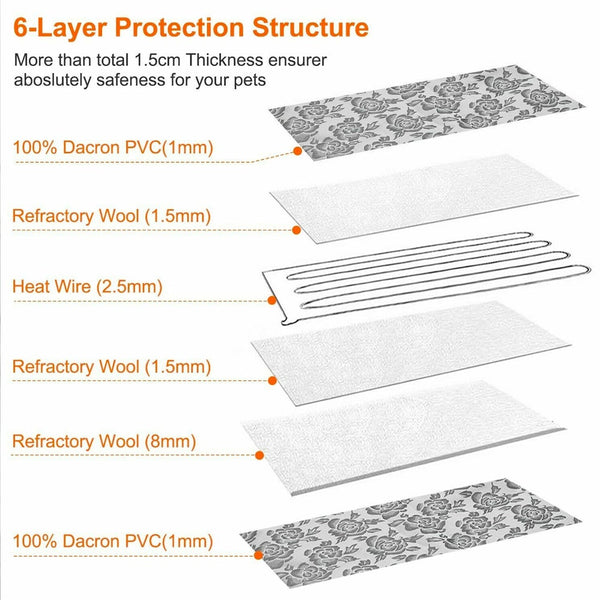 Thermal Heating Waterproof Bed Pad for Pets with Adjustable - Yahko Merchandise