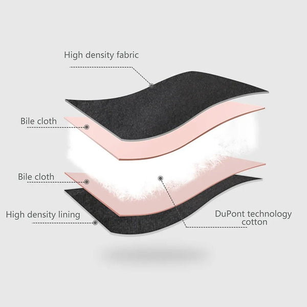 USB Women Men Heating Scarf Temperature Scarf 3 Gears Adjustable USB Charging Heat Control Neck Warmer For Cycling Camping USB Heated Scarf - Temperature Adjustable Heating Scarf - Yahko Merchandise