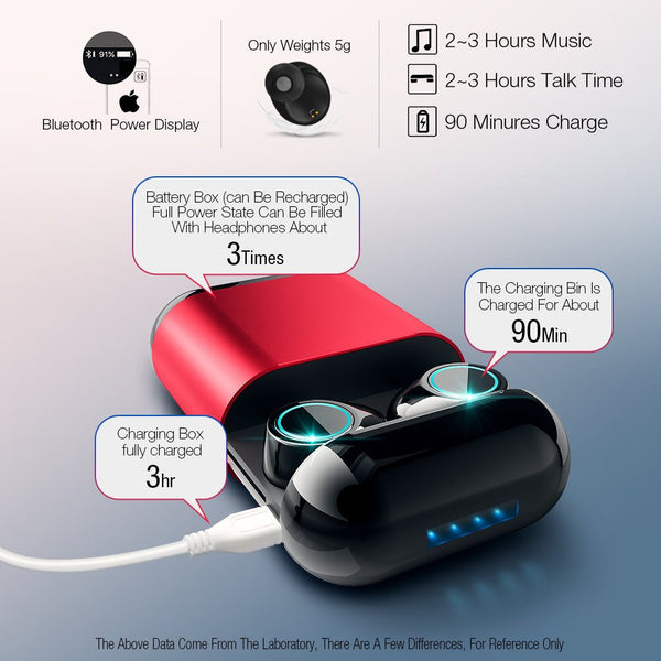 Wireless Audio Device 5.0 - Yahko Merchandise