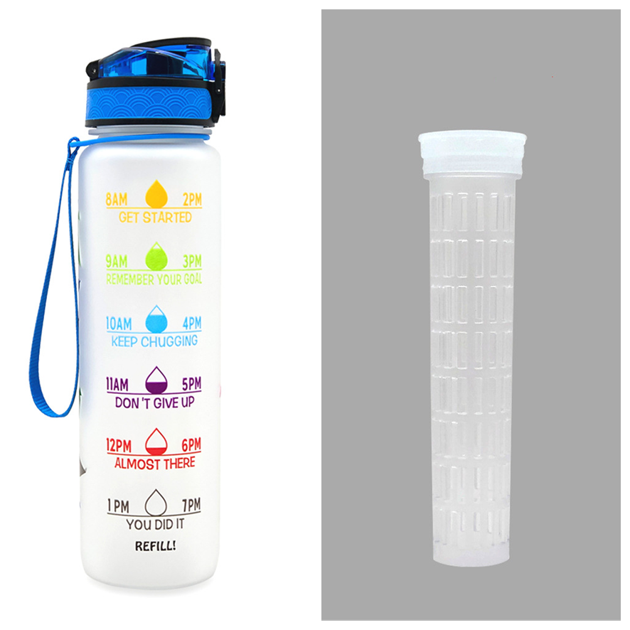 Tritan Water Bottle