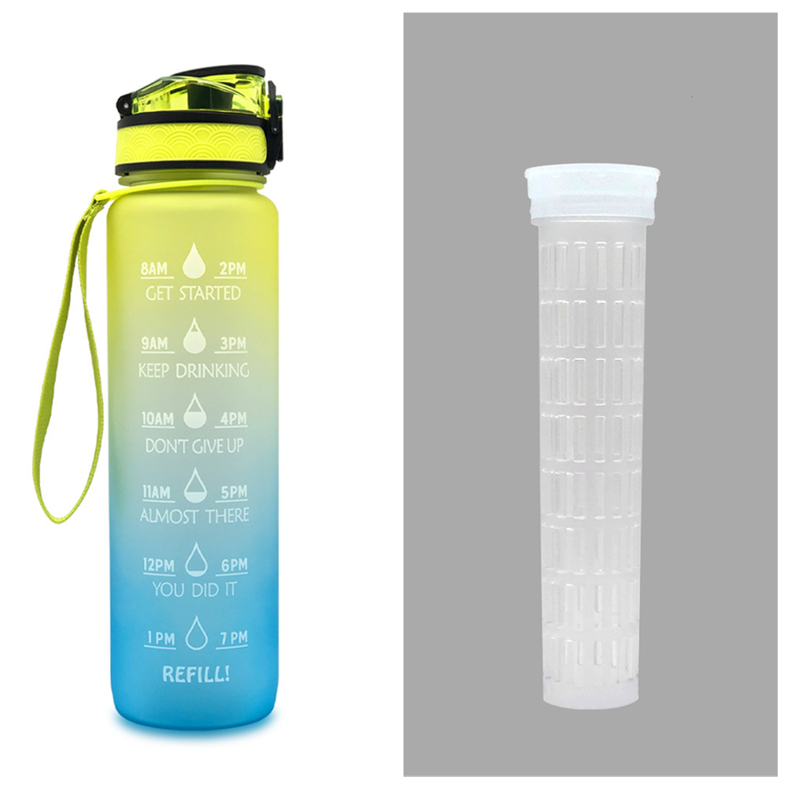 Tritan Water Bottle