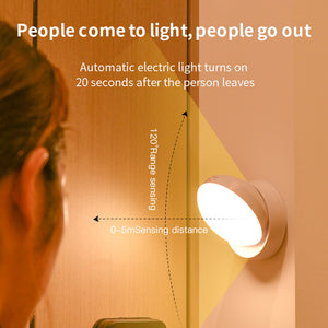 Human Body Sensor Night Light