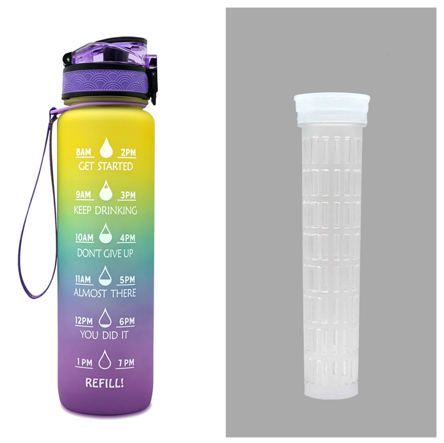 Tritan Water Bottle