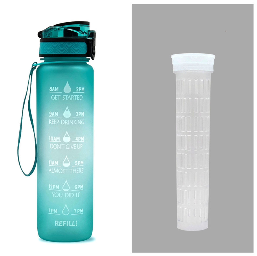 Tritan Water Bottle