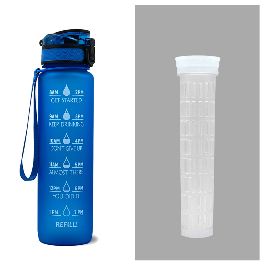 Tritan Water Bottle