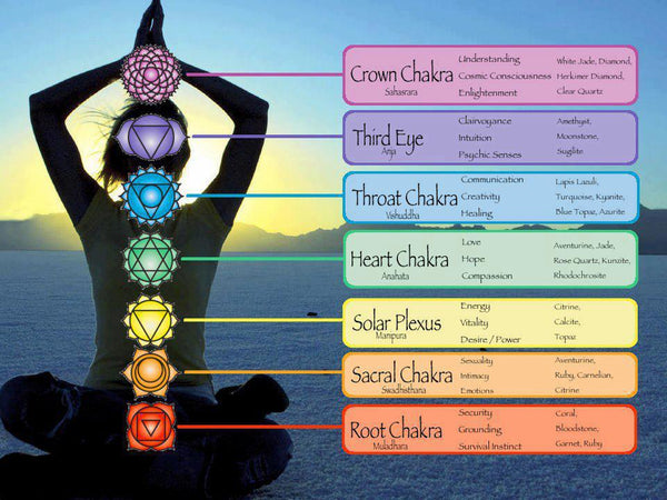 Aromatherapy Diffuser Bracelet - Yahko Merchandise