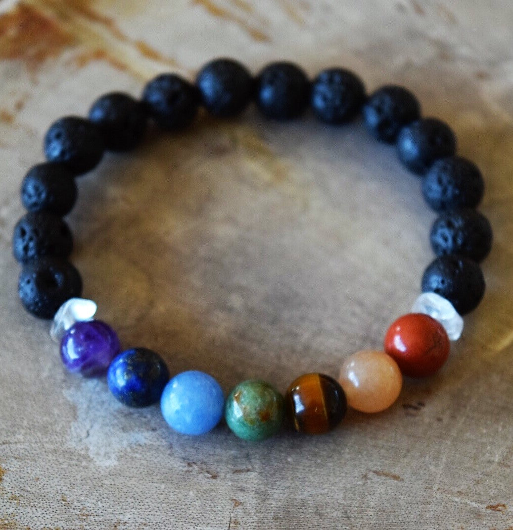 Aromatherapy Diffuser Bracelet