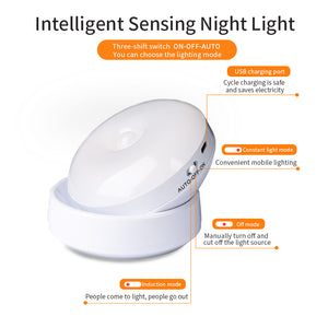 Human Body Sensor Night Light