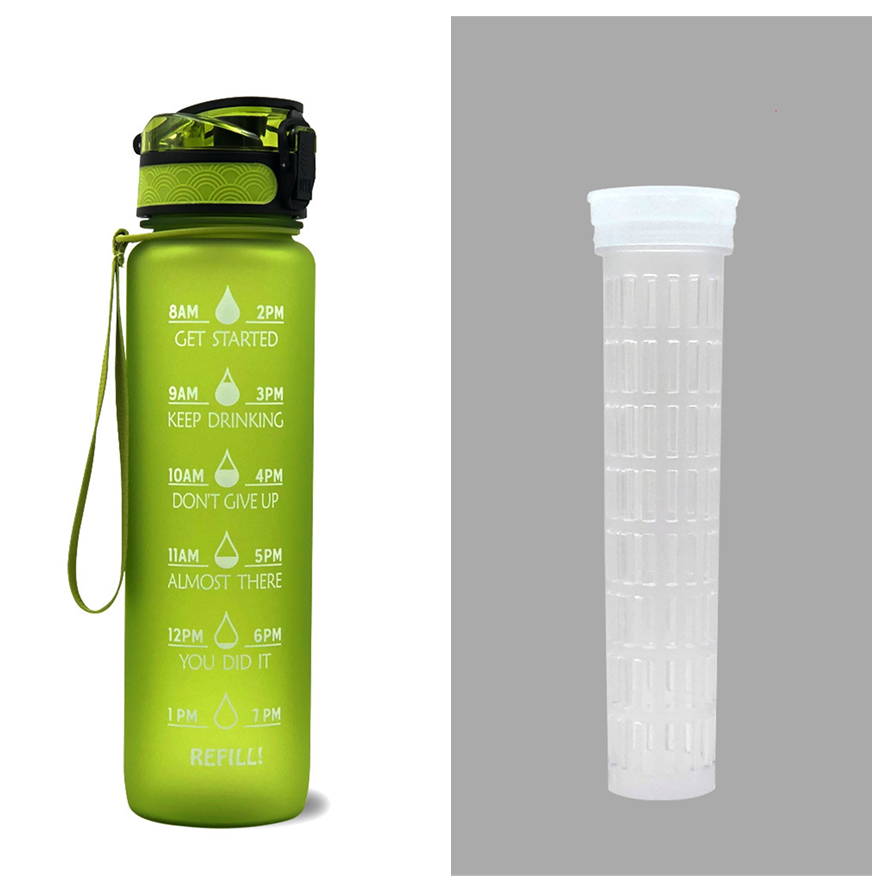 Tritan Water Bottle